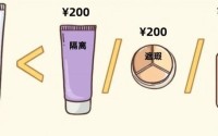 8小时长效持妆，hfp小金管素颜霜让你出行自带好气色