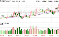 江苏金租：截至2026年1月9日公司股东总数为49575户