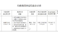 湖北松滋农村商业银行被罚39.6万元：违反金融统计相关规定等