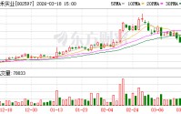 金禾实业：公司将持续通过精细化管理和技术升级，努力降低经营成本
