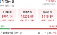双主线大爆发！超50亿元大资金涌入，一批绩优股亮了