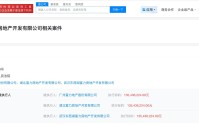 富力地产等被执行1.35亿