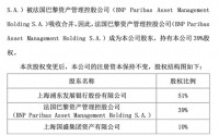 浦银安盛基金股东变更落定，法巴资管接替安盛持有39%股权