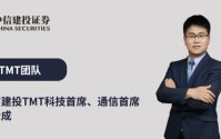 中信建投：国内外大模型密集迭代，持续推荐AI板块