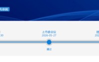 刚刚，“长王”IPO提交注册