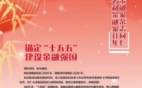 中国光大银行首席风险官、光大金融研究院院长马波发表新春畅想