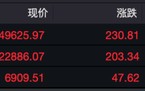 昨夜，银价大涨！