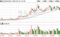 华电科工：公司可以在自身业务范围内，为数据中心建设提供服务