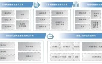 递表 | 全球防爆电驱龙头「卧龙电驱」递表港交所，A股市值达675亿