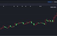 智谱上演“惊天”剧震 发生了什么？