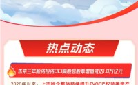 华宝基金红利情报局：银行与煤炭股息性价比提升