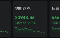美股“崩了”，油价“飞了”