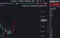 赚翻了！寒武纪营收暴涨453%，海光信息涨近9%，华宝基金科创芯片ETF（589190）涨超2%，仕佳光子再创新高！