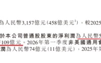 京东利润再腰斩！亏掉近557亿，干外卖的代价太痛了