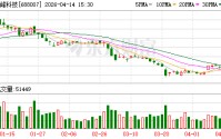 光峰科技成为某新能源车企定点供应商