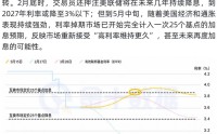 市场风向突变：从预计“年内大降息”到押注“重新加息”，只用了几个月
