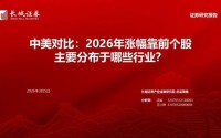 长城策略：中美对比，2026年涨幅靠前个股主要分布于哪些行业？