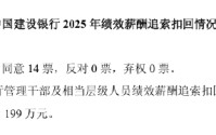 建设银行：2025年总行管理干部及相当层级人员绩效薪酬追索扣回17人次，涉及金额人民币199万元
