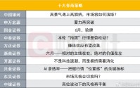6月投资主线在哪里？本周十大券商策略