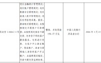 邯郸银行被罚190.37万元：违反金融统计管理规定等