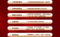 2026年度投教案例评选揭晓！华夏富国博时国泰等25家机构上榜，投教创新百花齐放