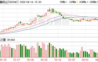 翔鹭钨业：截至2026年4月10日公司股东人数为85450户