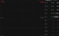 A股公司突发！ST西发董事长失联，电话、微信都联系不上，已连续3天跌停