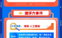 【早盘三分钟】3月20日华宝基金ETF早知道