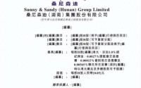 “泡泡玛特平替”生意做大了，估值40亿准备上市啦