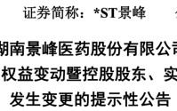 石药入主后，这家上市药企改名