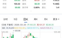 千亿液压龙头突发，董事长被留置
