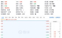 喜欢画眼线的广州前首富，被判无期！旗下A股公司神奇收获4个涨停
