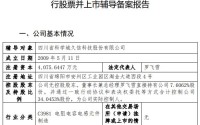 四川电容“小巨人”久信科技启动IPO辅导：聚焦薄膜电容器赛道，实控人控制34%股份