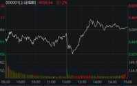 ETF日报：通信设备板块行情持续创新高，短期或存在震荡整理可能，中长期投资价值显著