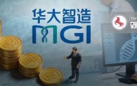 亏损超2亿！华大智造用“今天利润”赌明天
