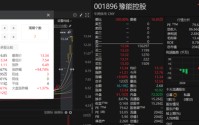 001896，7连板