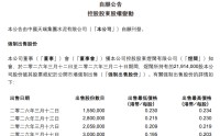 天瑞水泥：控股股东所持2191万股股份被强制出售