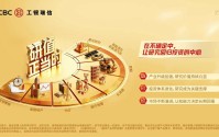 传五四薪火，筑公募青春|工银瑞信母亚乾：以青春担当书写新答卷