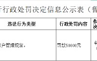 华夏银行济南市市北支行被罚5万元：违反账户管理规定