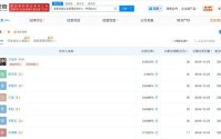 哪吒汽车张勇成老赖：因有履行能力而拒不履行生效法律文书确定义务
