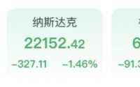 股债双杀！美联储按兵不动，道指跌超750点，布油冲击110美元，黄金白银重挫