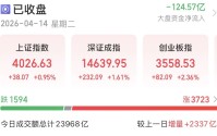 A股重返4000点，还能上攻吗？