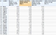 龙虾界“爱马仕”来了？Hermes全网爆火！OpenClaw的进化版？彻底碾压龙虾！