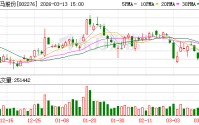万马股份：公司子公司万马天屹主营业务包括光缆产品的生产加工及对外销售