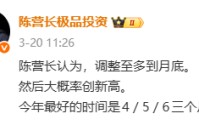 私募大佬神农投资陈宇喊话：A股最多跌到月底，二季度值得期待