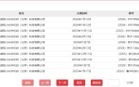 《咏月风雅》上线半年即停更、主美对簿公堂 曾获腾讯红杉投资的苏河猫岸陷经营危机 创始人16次被限高