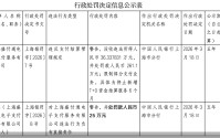 罚单直击支付结算业务！盛付通“祸不单行”，牌照将在5月初到期