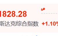 暴涨！大规模轧空！