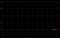 香港宽频获Feng Global Fund SPC - Feng Global SP增持578.4万股 每股作价约8.16港元