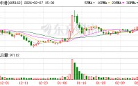 新中港：累计回购5875600股